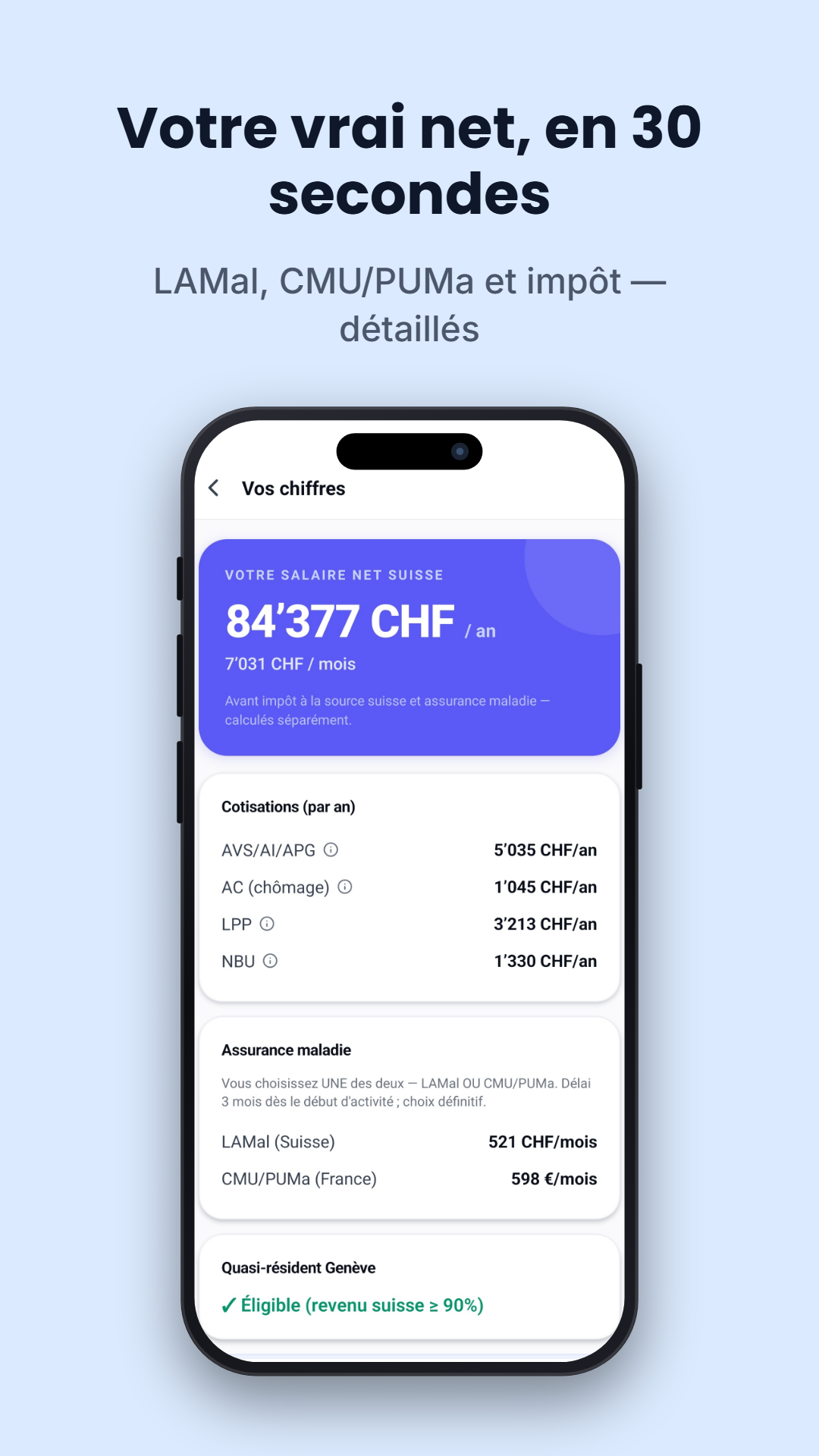 Salaire net et cotisations