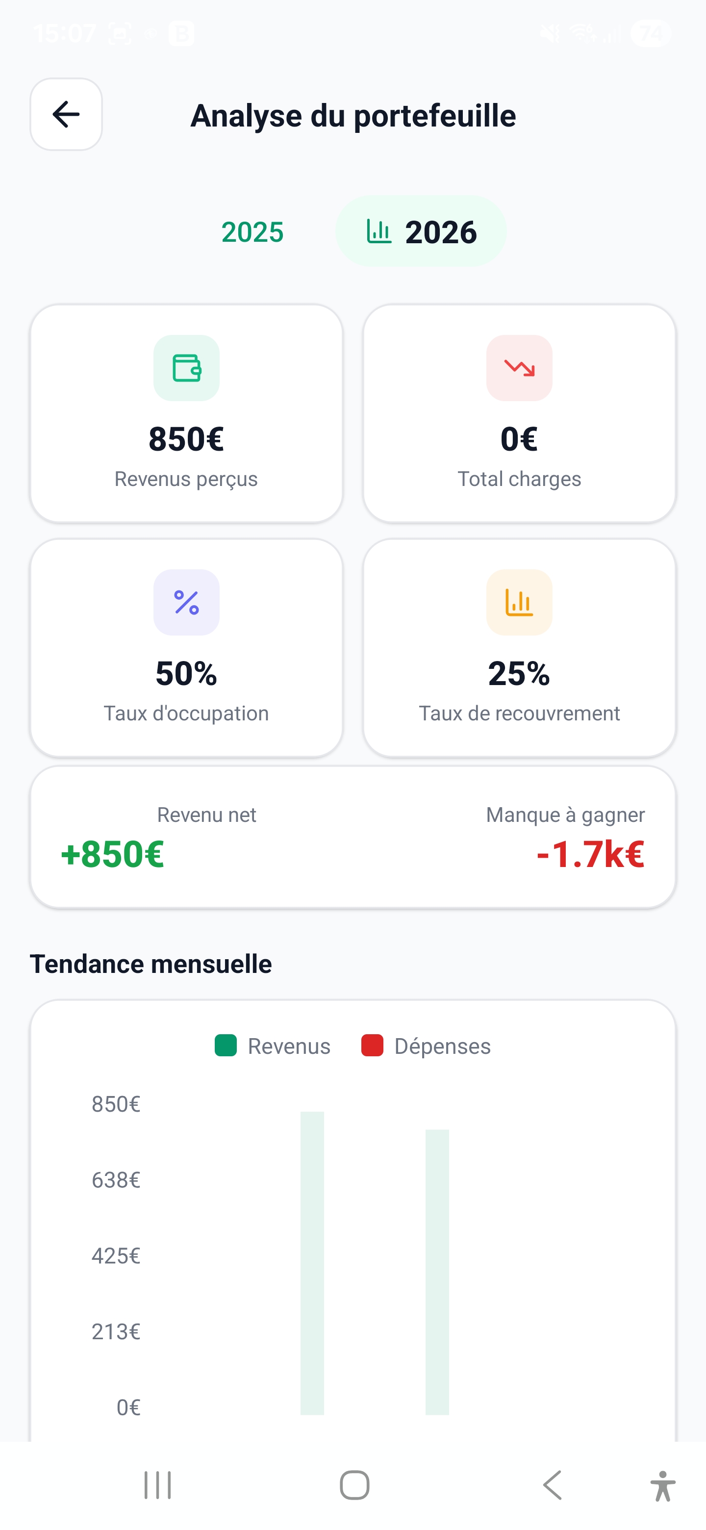 Rent — Bail, Quittance, Loyer application Android — analytics portefeuille bailleur avec revenus, occupation et taux de recouvrement