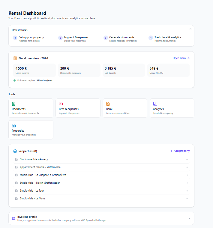 Rent — Lease & Short-Term web dashboard